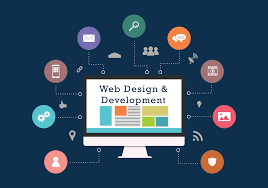 Hire Best Website Development Company In Noida
